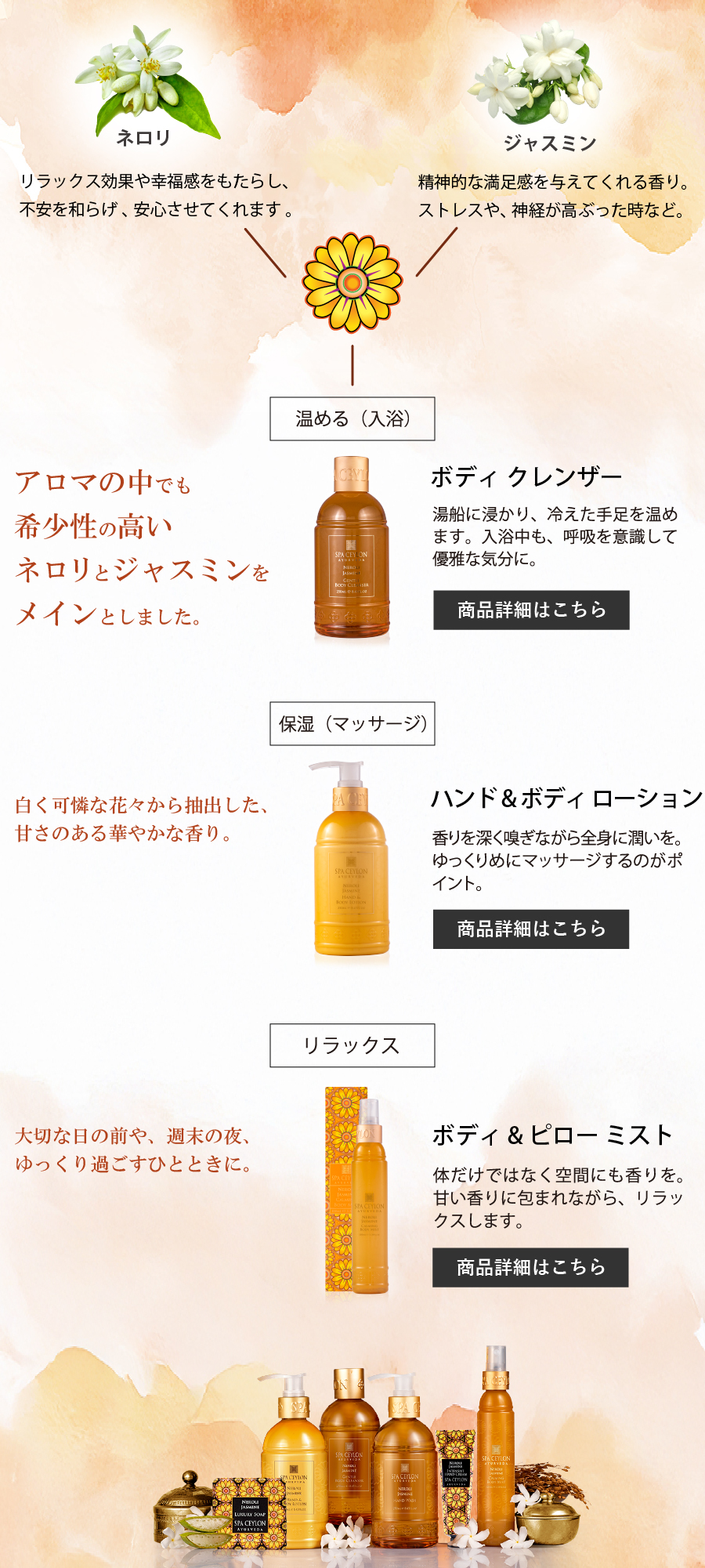 ネロリジャスミン